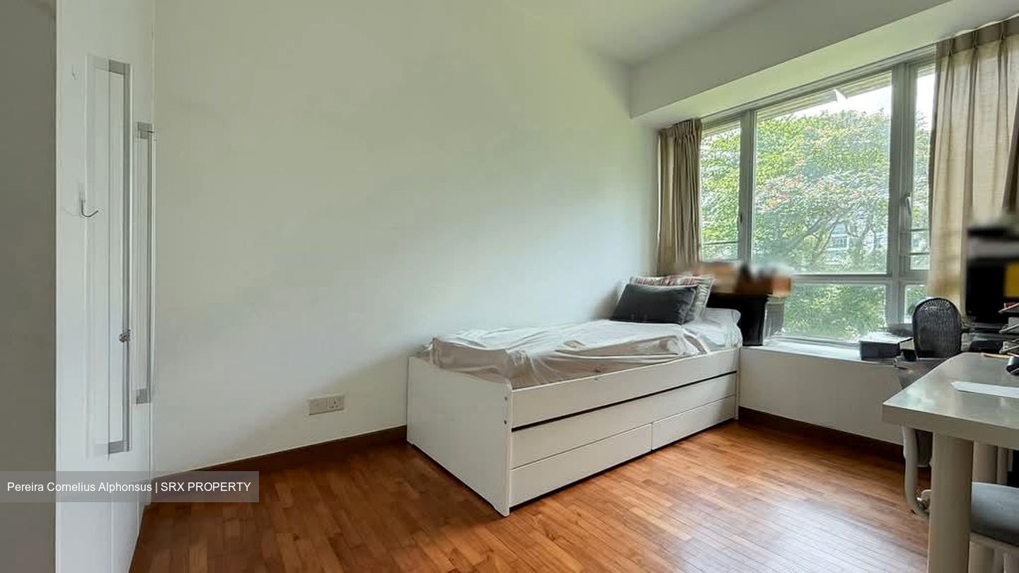 The Raintree (D21), Condominium #536267901